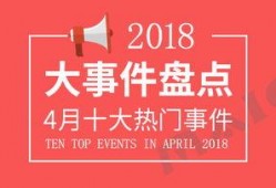 今日十大热点新闻,聚焦时事脉动，洞察社会焦点