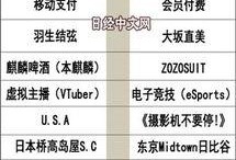 哪些娱乐新闻最受欢迎 热点暴料 热点爆料投稿平台,热点爆料投稿平台最受欢迎内容盘点